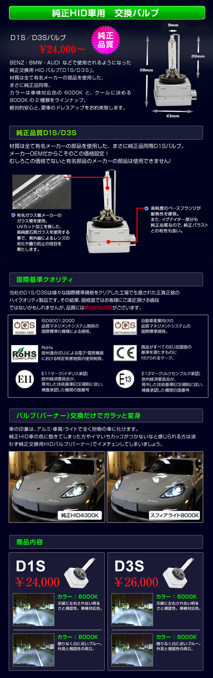 輸入車専用HIDキット/D1S