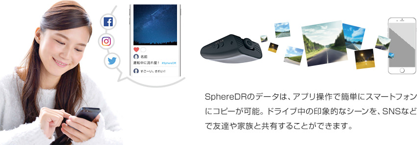 旅を楽しくする新提案のドライブレコーダー『SphereDR（スフィアDR）』／HIDキット｜LEDヘッドライト販売のスフィアライト