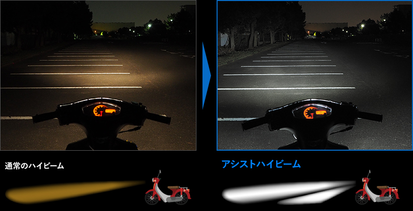 原付き・ミニバイク用LEDヘッドライト『NEOL（ネオル）』／HIDキット 