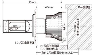 交換用LEDヘッドライトRIZING2（ライジング2）[日本製][車検対応][3年