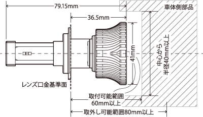 交換用LEDヘッドライトRIZING2（ライジング2）[日本製][車検対応][3年