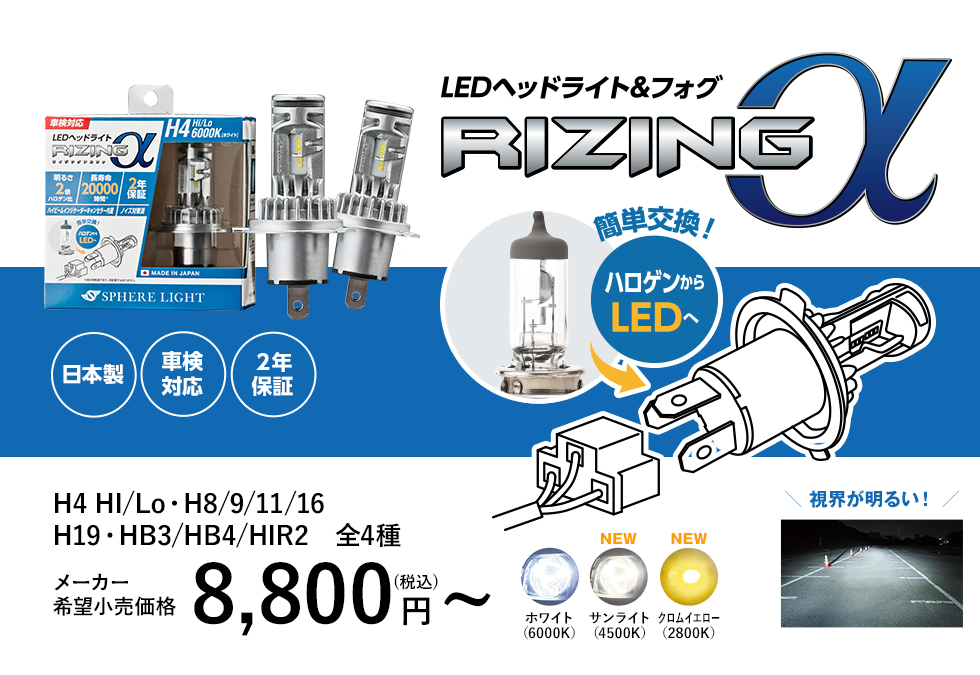 Hidキット Ledヘッドライト販売のスフィアライト